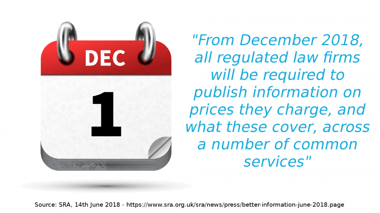 law-firms-publish-price-information.png law-firms-publish-price-information.png